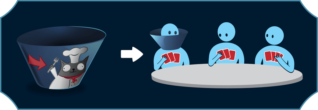 Exploding Kittens - Recipes for Disaster – Crocodice